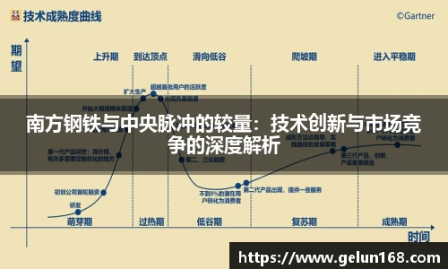 南方钢铁与中央脉冲的较量：技术创新与市场竞争的深度解析